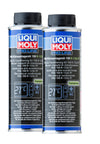 Aceite de aire acondicionado LIQUI MOLY PAG 250 ml 100 R-1234 YF AC Oil 20736