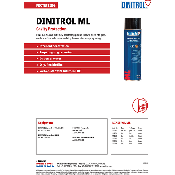 DINITROL Underbody Full Kit RC900 ML Cavity Wax 4941 Underbody Coat SALOON CAR DIN55