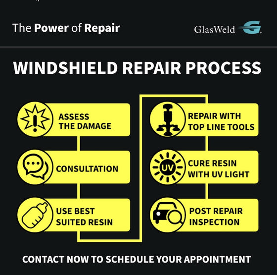 Glassweld Windscreen Repair DEPOSIT & BOOKING