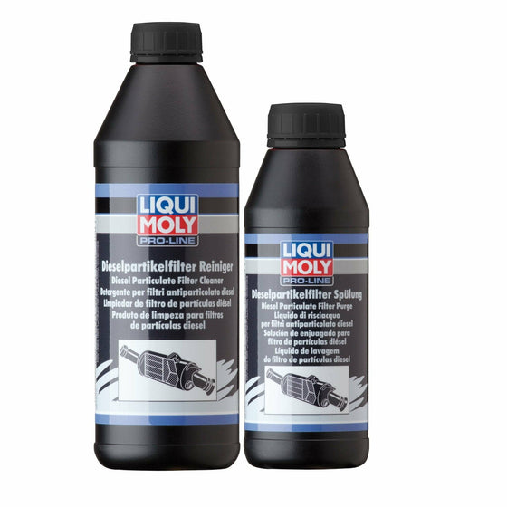 Liqui Moly DPF Purge 500ml + DPF Cleaner Pro-Line 1L Service Kit 5171 + 5169 - World of Lubricant