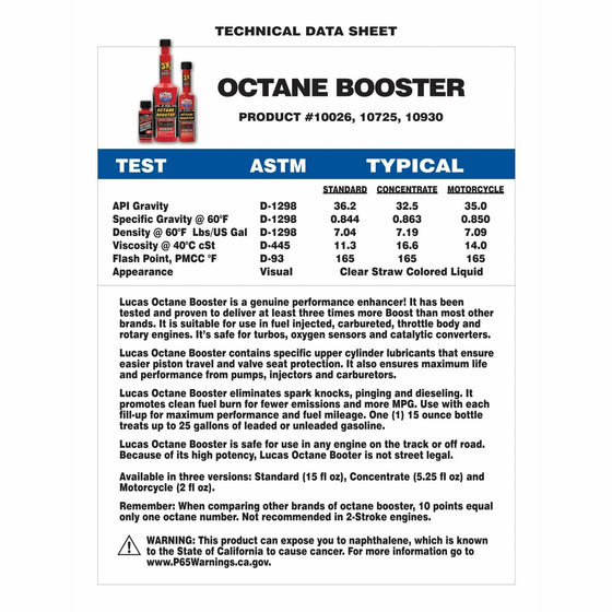 Lucas Octane Booster 444ml Three Times Boost Racing Formula Petrol Fuel Additive 10026 - World of Lubricant