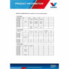 Valvoline 0W30 Fully Synthetic Engine Oil SynPower ENV ACEA C2 PSA B71 Toyota Honda 872519 - World of Lubricant