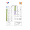 Valvoline 10W40 Semi Synthetic Engine Oil SynPower A3/B4 VW MB RENAULT Approved 872259 - World of Lubricant