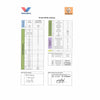 Valvoline 10W40 Semi Synthetic Engine Oil SynPower A3/B4 VW MB RENAULT Approved 872259 - World of Lubricant